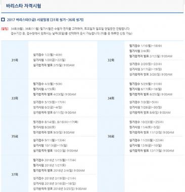 한국커피협회, 바리스타 자격시험 일정은?…22일까지 실기시험 접수