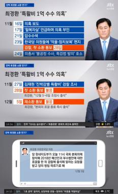 [리뷰] ‘뉴스현장’ 최경환, 재소환 통보에도 불응…‘이유는?’
