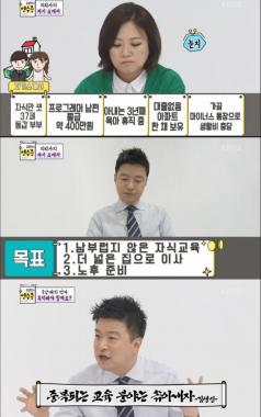 [리뷰] ‘김생민의 영수증’ “월급 400만원·용돈 5만원·세 자녀” 30대 부부→“아내 복직하라” 현실 조언