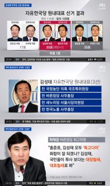 [리뷰] ‘뉴스현장’ 김성태, 자유한국당 원내대표 당선…‘반응은?’