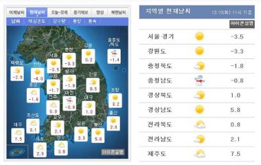 [오늘날씨] 전국 대체로 맑으나 ‘체감온도 뚝↓’…미끄러운 빙판길 낙상 주의