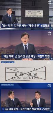 ‘뉴스룸’ 이철희 의원, “김관진의 사이버사 댓글부대 문건, 이명박 전 대통령에게 보고 됐을 것”