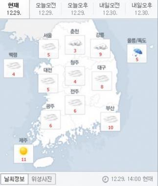 [오늘날씨] 영상권 비교적 포근, 전국  ‘미세먼지 나쁨’…주말엔 폭설 예고