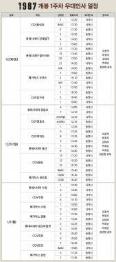 ‘1987’ 김윤석·하정우·김태리·박희순·이희준, 무대인사 일정 공개…‘연말부터 새해까지 함께’