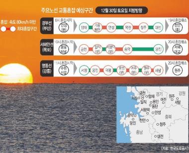 고속도로교통상황, 서울→강릉까지 약 4시간 10분… 귀경시간은?