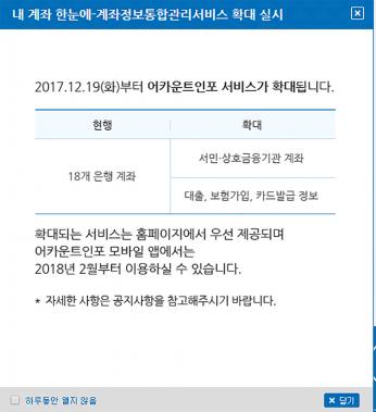 휴면계좌통합조회 가능한 ‘내 계좌 한눈에’, 서비스 확대