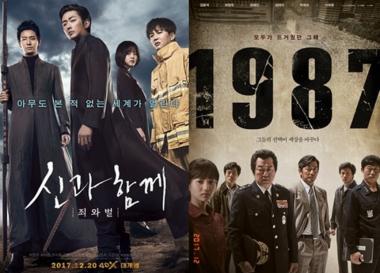 ‘1987’ 관객수 400만 돌파…‘신과함께’보다는 살짝 늦은 흥행