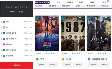 롯데시네마-메가박스, 예매율이 가장 높은 영화는?…‘코코’의 추격