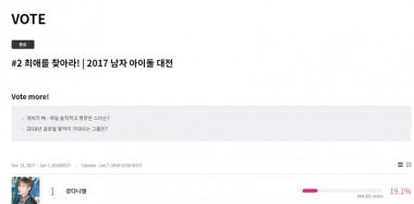 워너원 강다니엘, 엠넷 엠웨이브 최애돌 1위 등극