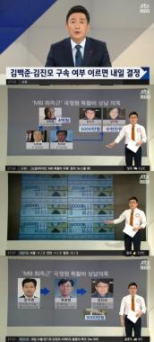 ‘정치부회의’ , 김백준·김진모 구속여부 이르면 ‘내일’