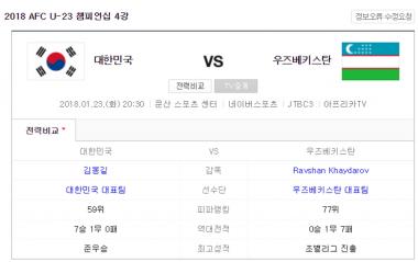 2018 AFC U-23 챔피언십, 한국 VS 우즈벡(우즈베키스탄) 어디서 볼 수 있나?