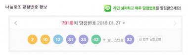 ‘791회 로또’, 숫자 2-12-32-42 등장에 네티즌 “콩(홍진호)까지마”