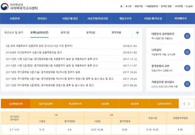 사이버국가고시센터, 5급 행정·기술 공채 7일부터 원서접수…‘언제까지?’